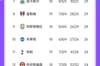 英超积分榜：利物浦少赛一场8分优势领跑，森林暂升第二